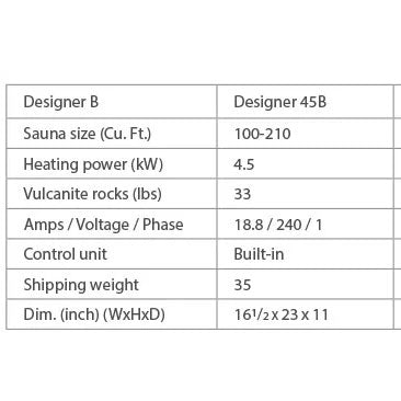 Designer B 4.5KW Sauna Heater with Rocks - Majestic Patio