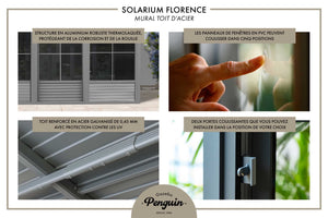 Florence Solarium with Metal Roof - Majestic Patio